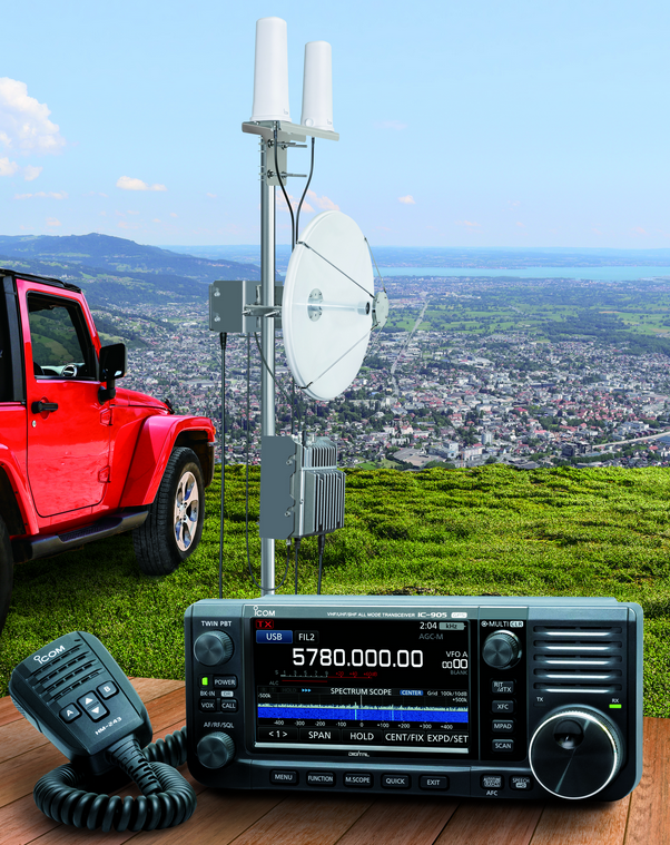 accessoires radio